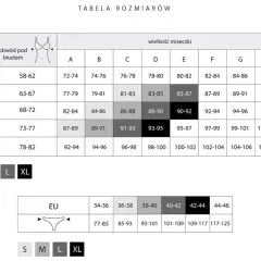 Tabela rozmiarów biustonoszy i majtek z podziałem na obwód pod biustem, rozmiar miseczki i rozmiar EU.