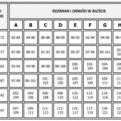 Tabela rozmiarów biustonoszy. Dowiedz się, jak sprawdzić rozmiar biustu, dopasowując obwód pod biustem do obwodu w biuście.