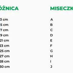 Tabela rozmiarów biustonoszy: różnica między obwodem pod biustem a obwodem w biuście określa miseczkę (A-J). Jak zmierzyć biust? Sprawdź różnicę.