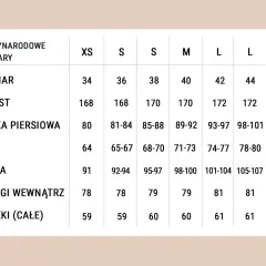 Tabela rozmiarów odzieży damskiej: jak dobrać rozmiar swetra. Wymiary: rozmiar, wzrost, klatka piersiowa, talia, biodra, długość nogi, długość ręki.