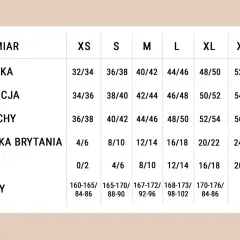 Tabela rozmiarów odzieży: Polska, Francja, Włochy, Wielka Brytania, USA, Chiny. Jaki to rozmiar? XS, S, M, L, XL, XXL.