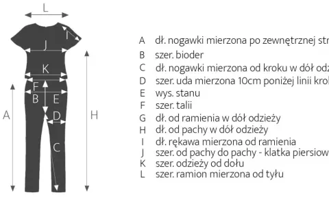 Schemat pokazuje, jak mierzyć kombinezon: długość nogawki, szerokość bioder, talii, klatki piersiowej, ramion, rękawa i od ramienia do dołu.