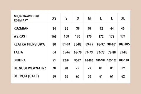 Tabela rozmiarów odzieży damskiej: jak dobrać rozmiar swetra. Wymiary: rozmiar, wzrost, klatka piersiowa, talia, biodra, długość nogi, długość ręki.