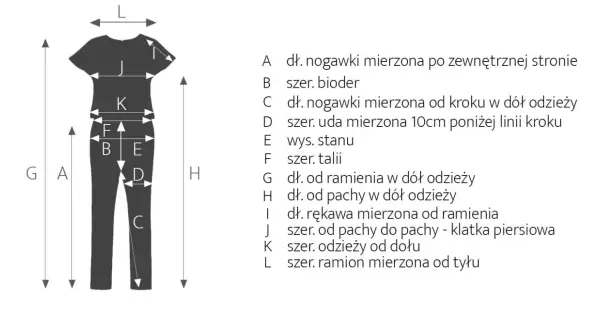 Schemat pokazuje, jak mierzyć kombinezon: długość nogawki, szerokość bioder, talii, klatki piersiowej, ramion, rękawa i od ramienia do dołu.