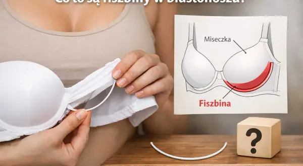 Dłoń wyciąga biały fiszbin z biustonosza. Obok rysunek biustonosza z zaznaczonym fiszbinem.