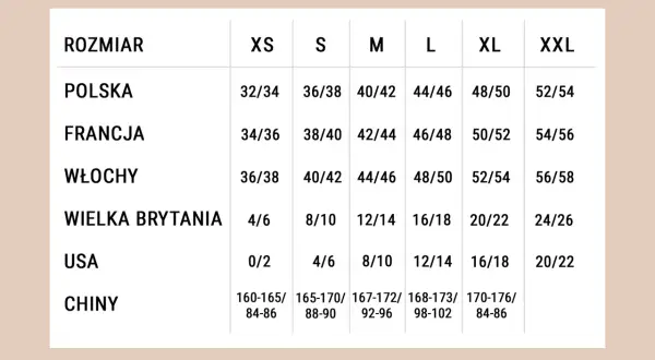 Tabela rozmiarów odzieży: Polska, Francja, Włochy, Wielka Brytania, USA, Chiny. Jaki to rozmiar? XS, S, M, L, XL, XXL.