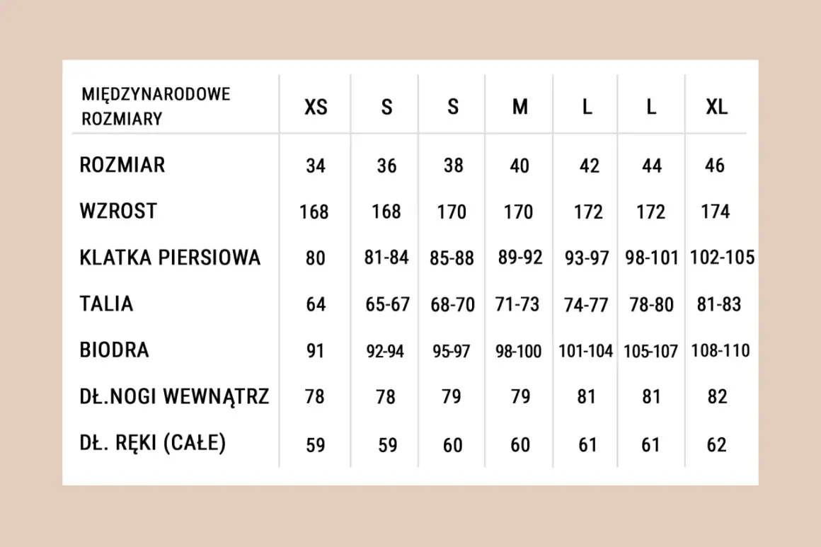 Tabela rozmiarów odzieży damskiej: jak dobrać rozmiar swetra. Wymiary: rozmiar, wzrost, klatka piersiowa, talia, biodra, długość nogi, długość ręki.