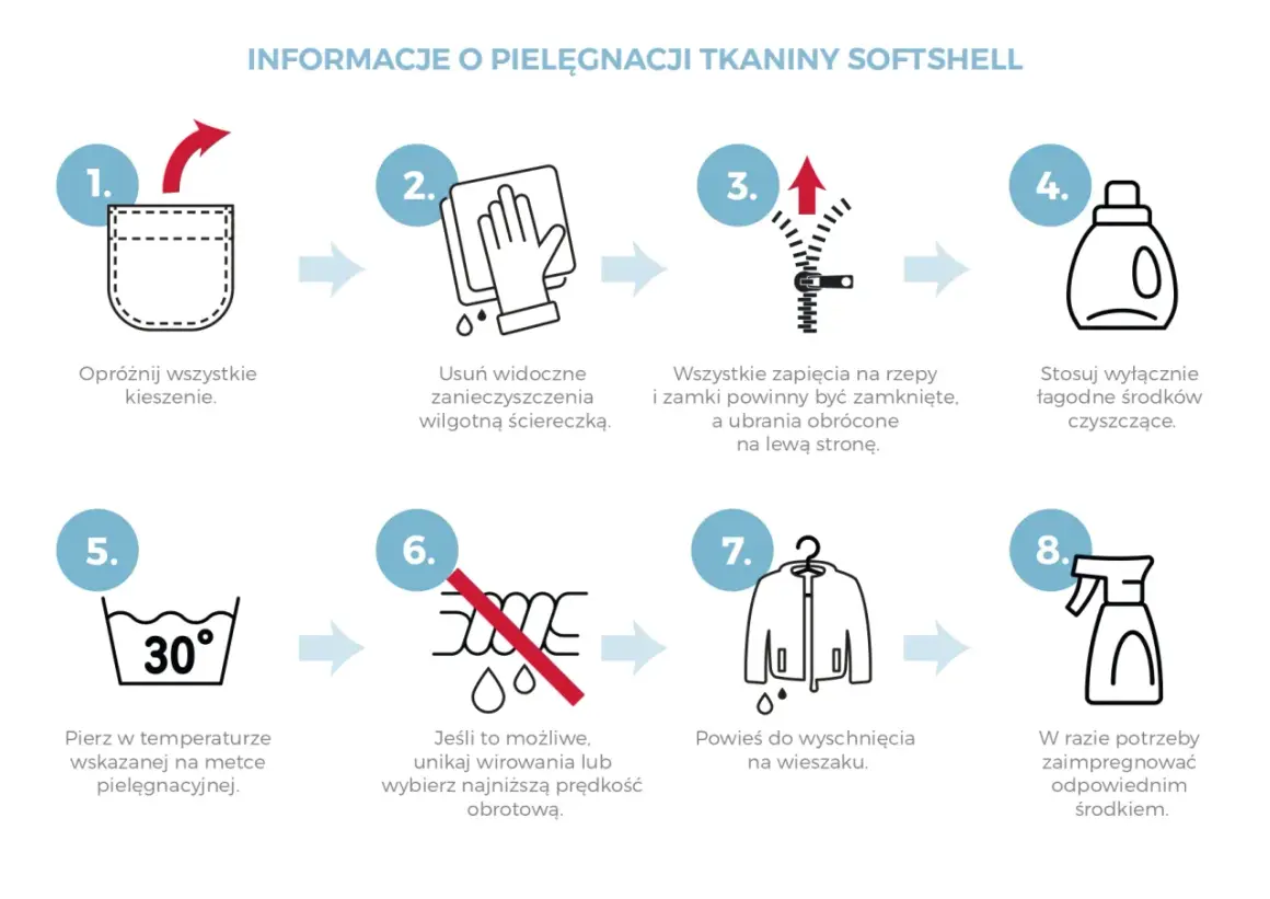 Instrukcja pielęgnacji odzieży z tkaniny softshell. Dowiedz się, jakie rodzaje materiałów ubrań wymagają delikatnego traktowania.