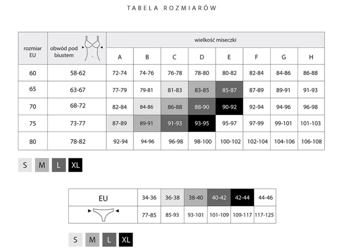 Tabela rozmiarów bielizny. Rozmiar EU 70 z obwodem pod biustem 68-72 odpowiada miseczce E (90-92 cm).