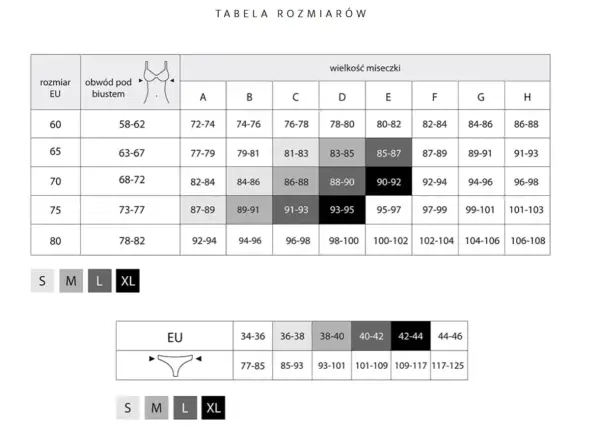 Tabela rozmiarów biustonoszy i majtek z podziałem na obwód pod biustem, rozmiar miseczki i rozmiar EU.