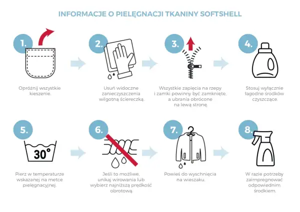 Instrukcja pielęgnacji odzieży z tkaniny softshell. Dowiedz się, jakie rodzaje materiałów ubrań wymagają delikatnego traktowania.